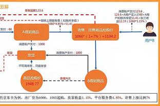 有点拉！班凯罗16投仅7中得到23分9板7助 正负值低至-23